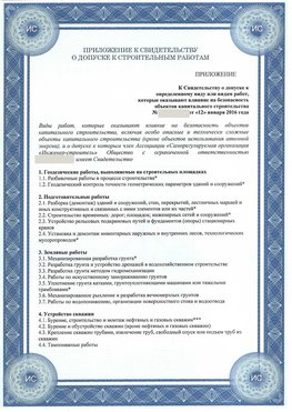 Приложение к свидетельству о допуске к строительным работам Киржач СРО в строительстве
